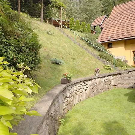 Mlyn Privatunterkunft *