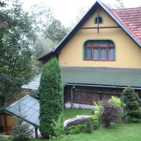 Homestay Mlyn *